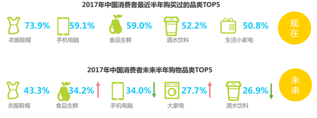 決勝新零售時(shí)代 以品質(zhì)感與全渠道融合引領(lǐng)鞋帽零售新趨勢